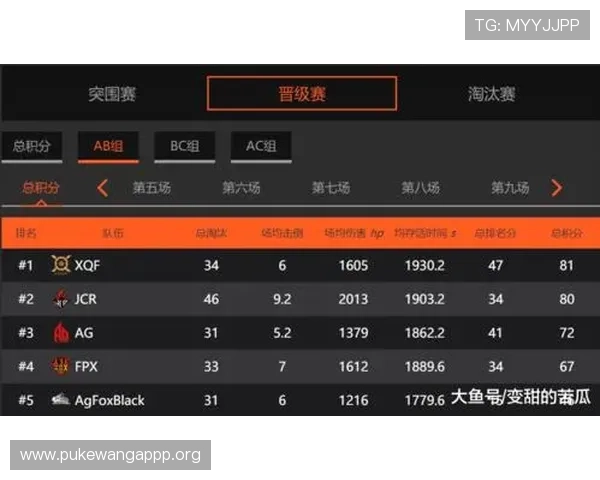全面解析AG百家乐的多种玩法方式,提升你的游戏策略与获胜几率 全面解析AG百家乐的多种玩法方式,提升你的游戏策略与获胜几率